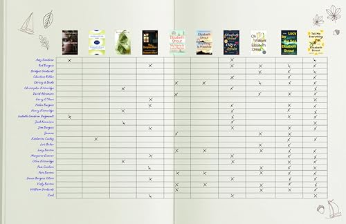 Tell Me Everything: Oprah's Book Club: A Novel