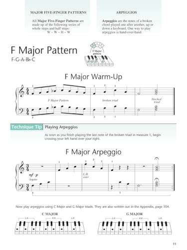 Adult Piano Method – Book 2 | Piano Lessons for Beginners with Solos, Theory and Technique | Includes Online Audio by Phillip Keveren | Hal Leonard Educational Songbook