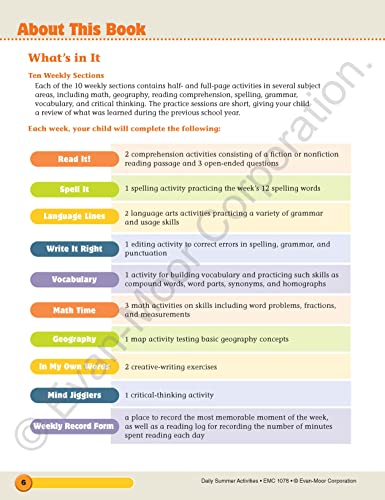 Evan-Moor Daily Summer Activities, Grade 7-8 Workbook, Prevent Learning Loss, Reading Comprehension, Writing, Math, Grammar, Punctuation, Spelling, Division, Decimals, Fractions, Geography, Map Skills