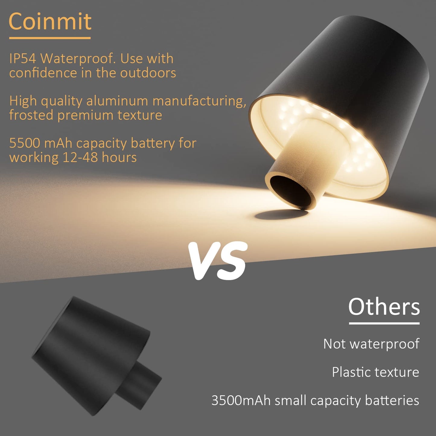 Coinmit LED Bottle Lamp 5500 mAh Battery Portable Table Lamp Waterproof Cordless Night Light for Outdoor Restaurant Bedroom Black
