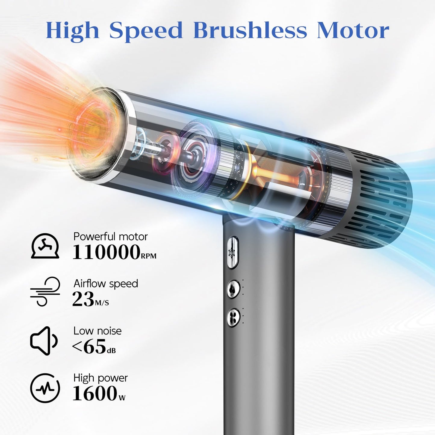 Natrial Ionic Salon Hair Dryer with 3 Attachments, 1600W Professional Blow Dryer with 110000RPM High Speed Brushless Motor for Fast Drying, Lightweight, Low Noise, Locking Function, 4 Temps & 3 Speeds