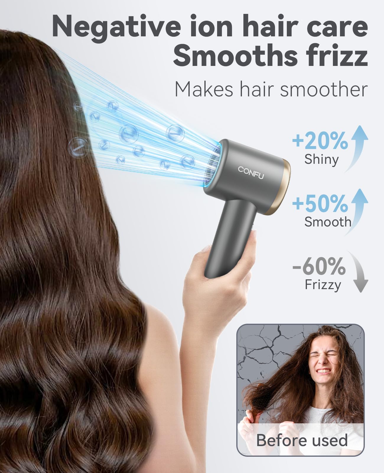Hair Dryer, CONFU Blow Dryer with Diffuser 110000 RPM, High-Speed Professional Ionic Blow Dryer for Fast Drying, Hair Diffuser for Curly Hair for Home Travel