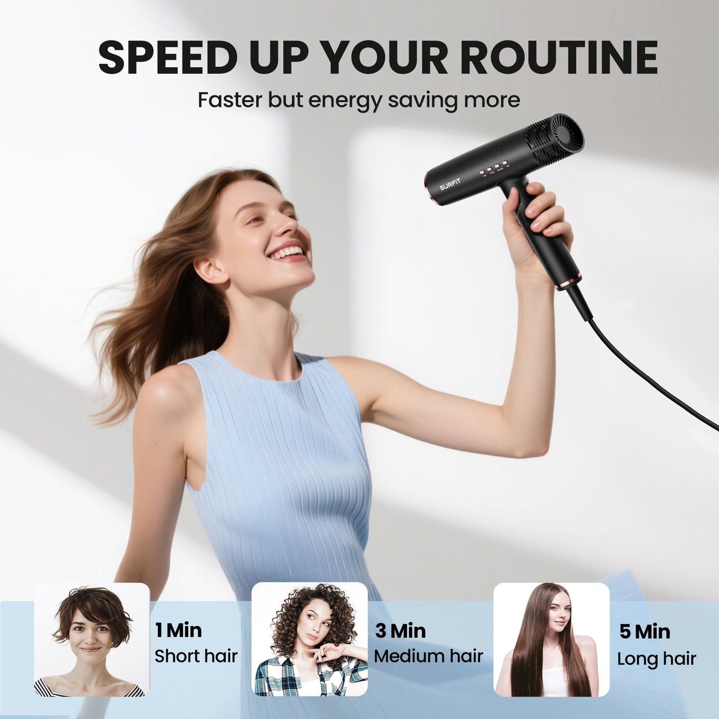 Hair Dryer, Surfit Blow Dryer with Diffuser, Professional Ionic Hair Dryers for Fast Drying, Foldable Travel Hair Dryer with 110, 000 RPM Brushless Motor for Curly Straight Hair