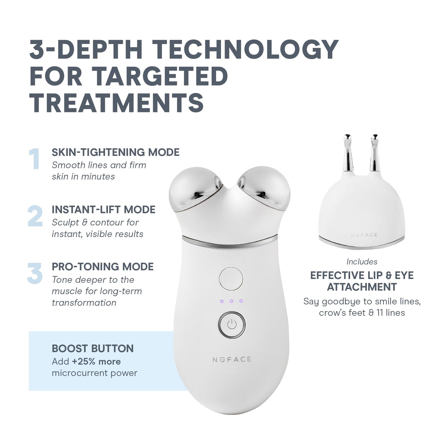 NuFACE TRINITY+ Effective Lip & Eye Attachment for Microcurrent Facial Device - FDA Cleared At Home Eye Lift & Smile Lines Treatment to Tighten & Tone Hard-to-Reach Areas Around Mouth and Eyes