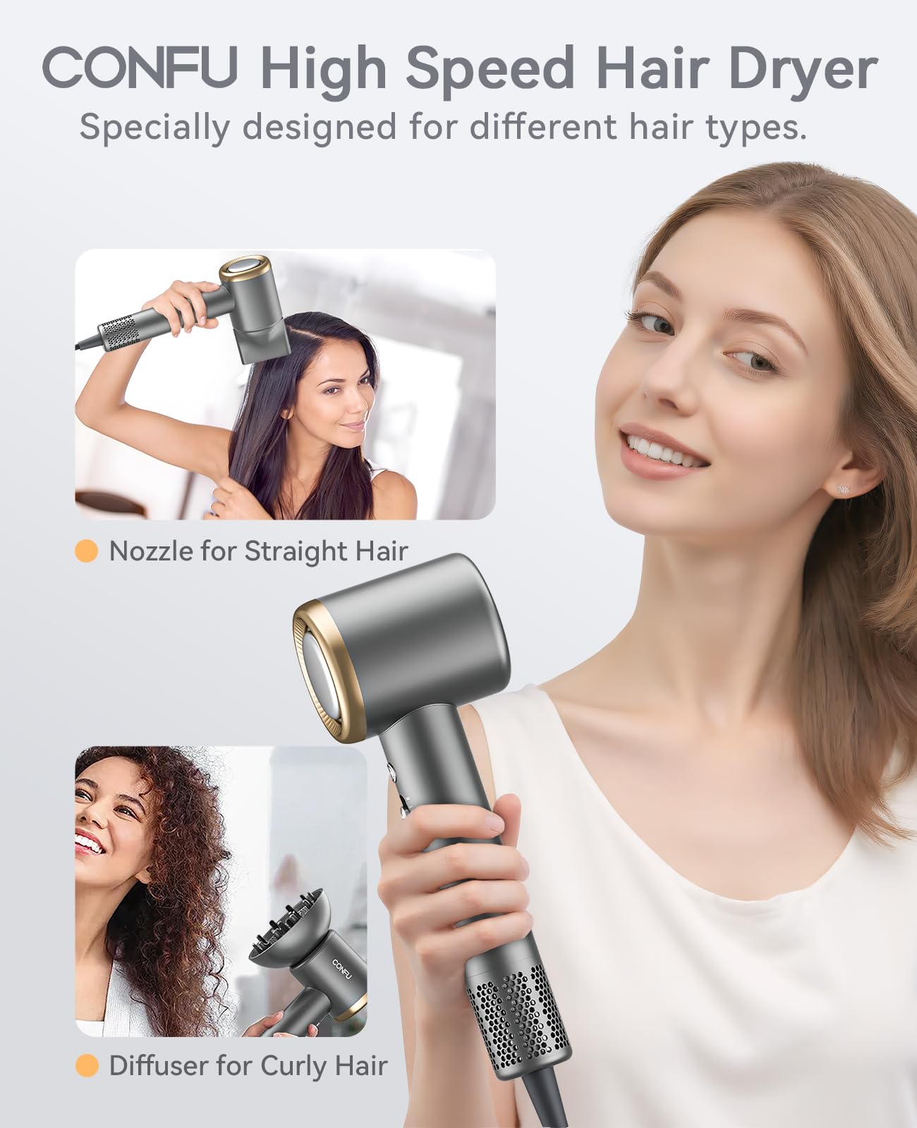 Hair Dryer, CONFU Blow Dryer with Diffuser 110000 RPM, High-Speed Professional Ionic Blow Dryer for Fast Drying, Hair Diffuser for Curly Hair for Home Travel