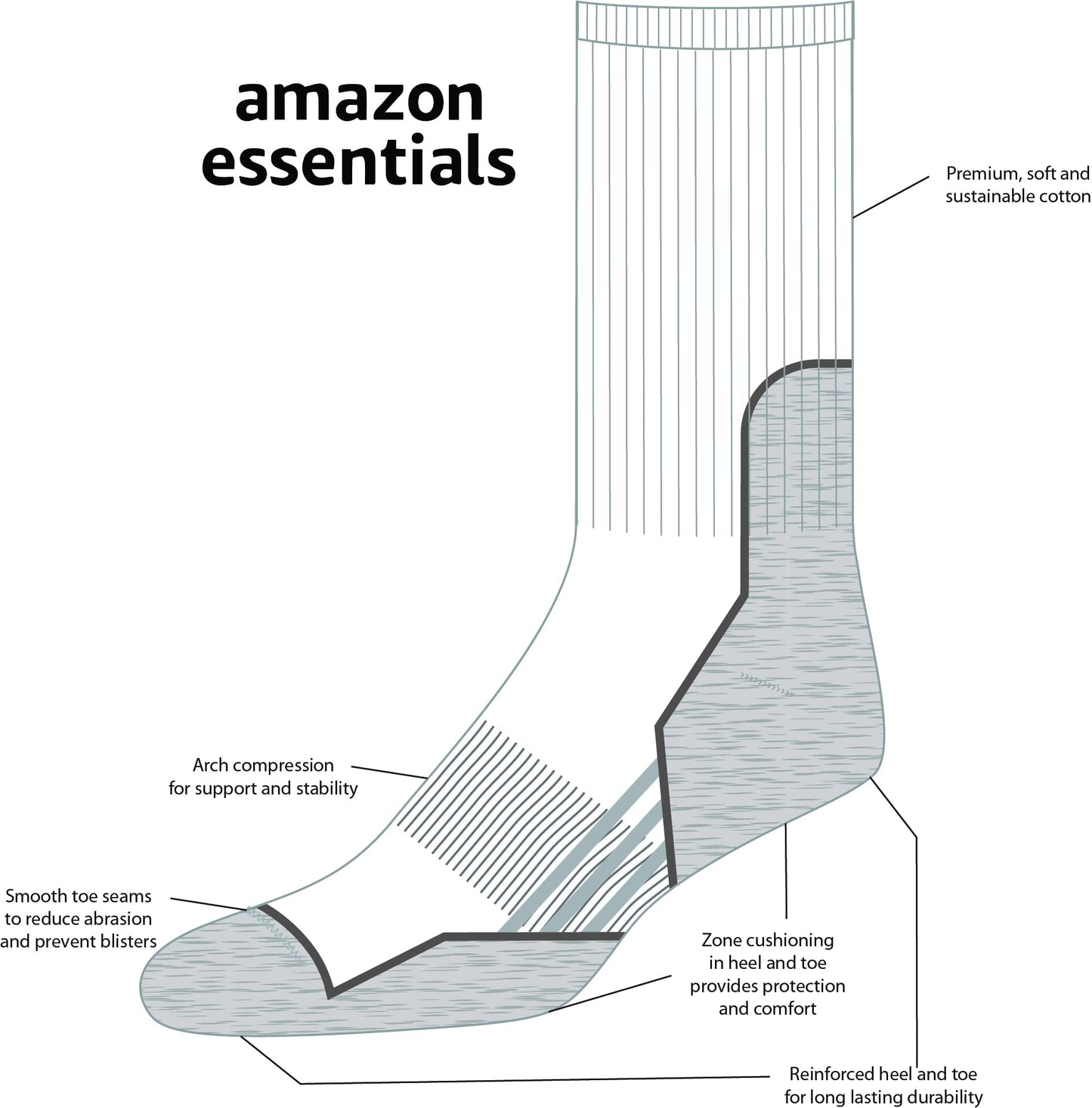 Amazon Essentials Women's Comfortable Cushioned Hiking Crew Socks, 3 Pairs, Charcoal/Black, 6-9