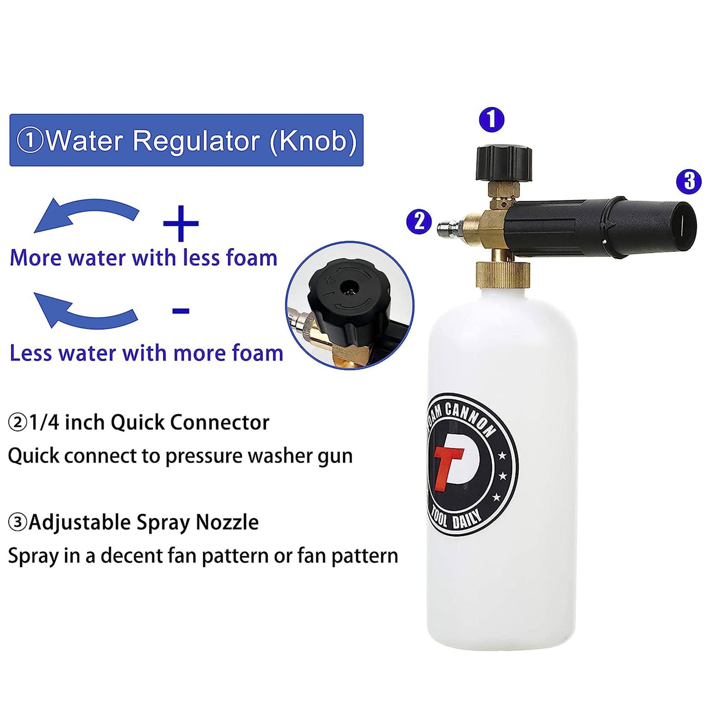 Tool Daily Short Pressure Washer Gun with Foam Cannon, Dual Connector Accessory, 1/4 Inch Quick Connect, 5 Spray Nozzle Tips, 1 Liter