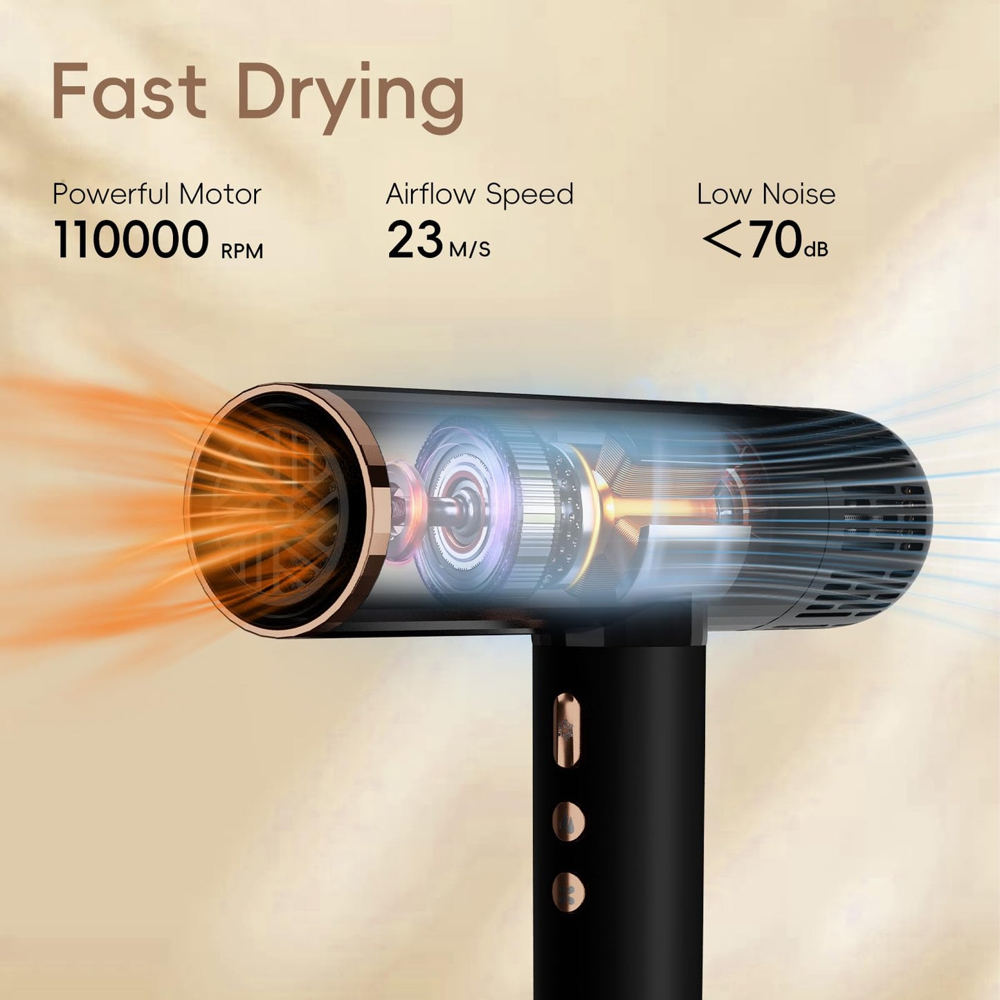 Nicebay Hair Dryer, Ionic Blow Dryer with Diffuser, 1600W &110000RPM High-Speed Brushless Motor for Fast Drying, Lock Function, Constant Temperature, Lightweight