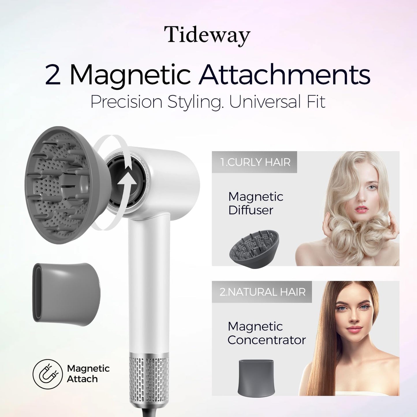 Tideway H11 Hair Dryer 110000 RPM Professional High-Speed, Rapid Drying Plasma Tech for Scalp Health, Lightweight Low Noise, Smart Temp Control,4 Temps Travel with Magnetic Nozzle&Diffuser (White)