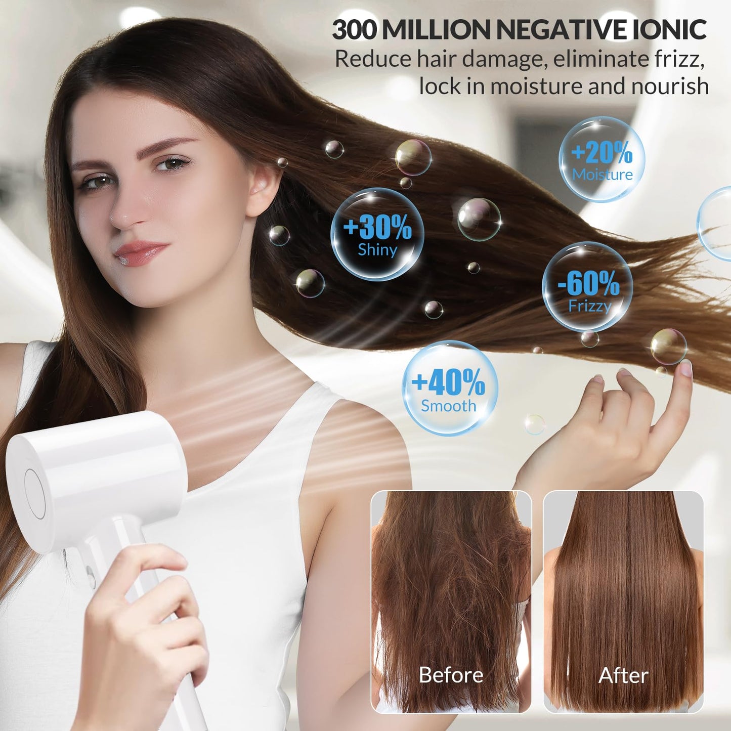 High-Speed Ionic Hair Dryer with Diffuser - 112,000 RPM Brushless Motor for Fast Drying Low Noise 4 Temp&2 Speed Settings 110V Professional Blow Dryer(Light White)
