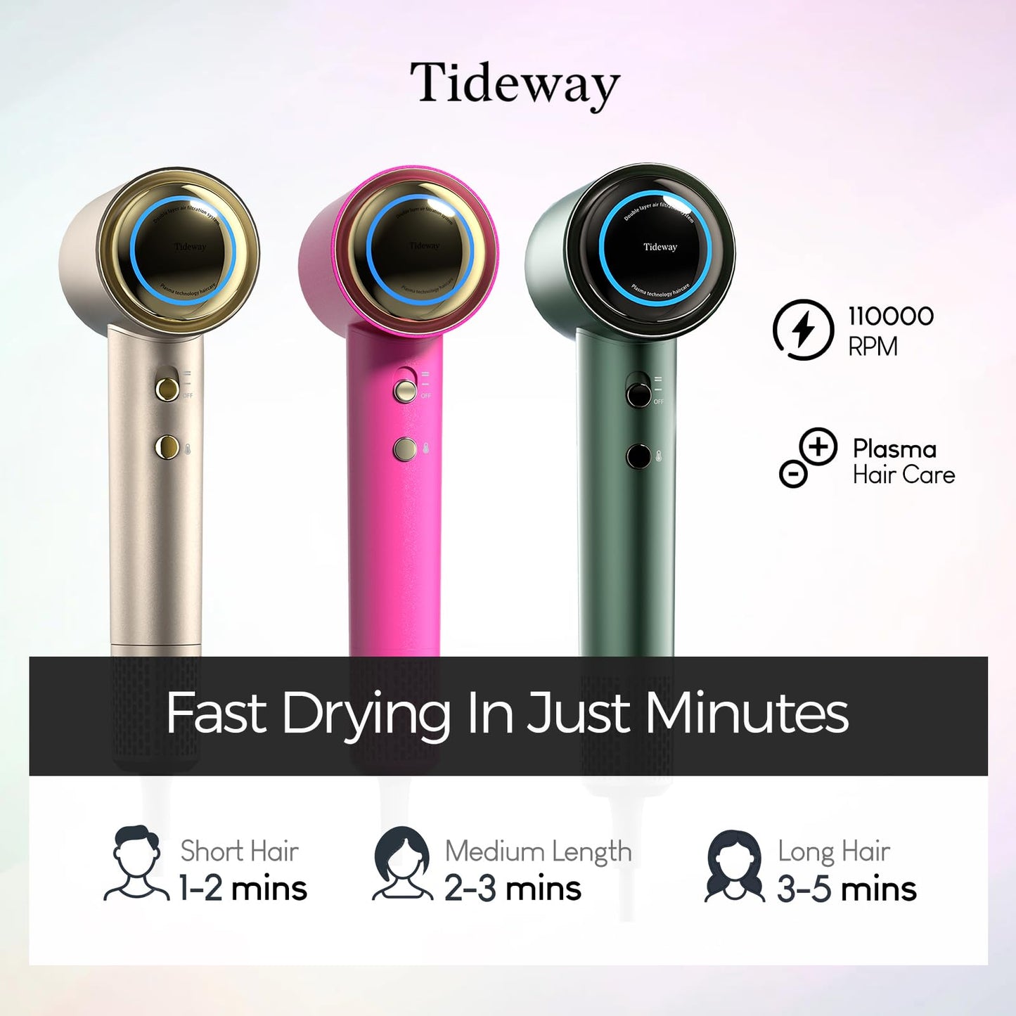 Tideway H11 Hair Dryer 110000 RPM Professional High-Speed, Rapid Drying Plasma Tech for Scalp Health, Lightweight Low Noise, Smart Temp Control,4 Temps Travel with Magnetic Nozzle&Diffuser (White)