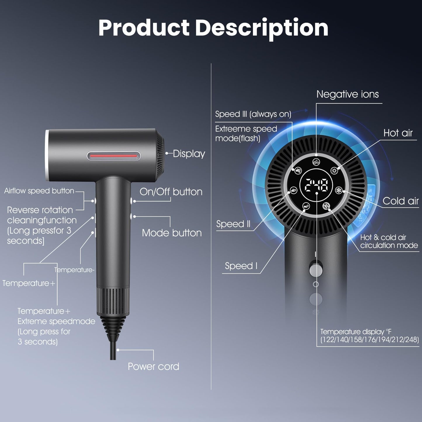 Hair Dryer, 1600W Professional Ionic High-Speed Blow Dryer for Fast Drying with Diffusers Nozzle and Styling Nozzle, Lightweight, Ultra-Quiet, Hair Dryer with 180000RPM Brushless Motor