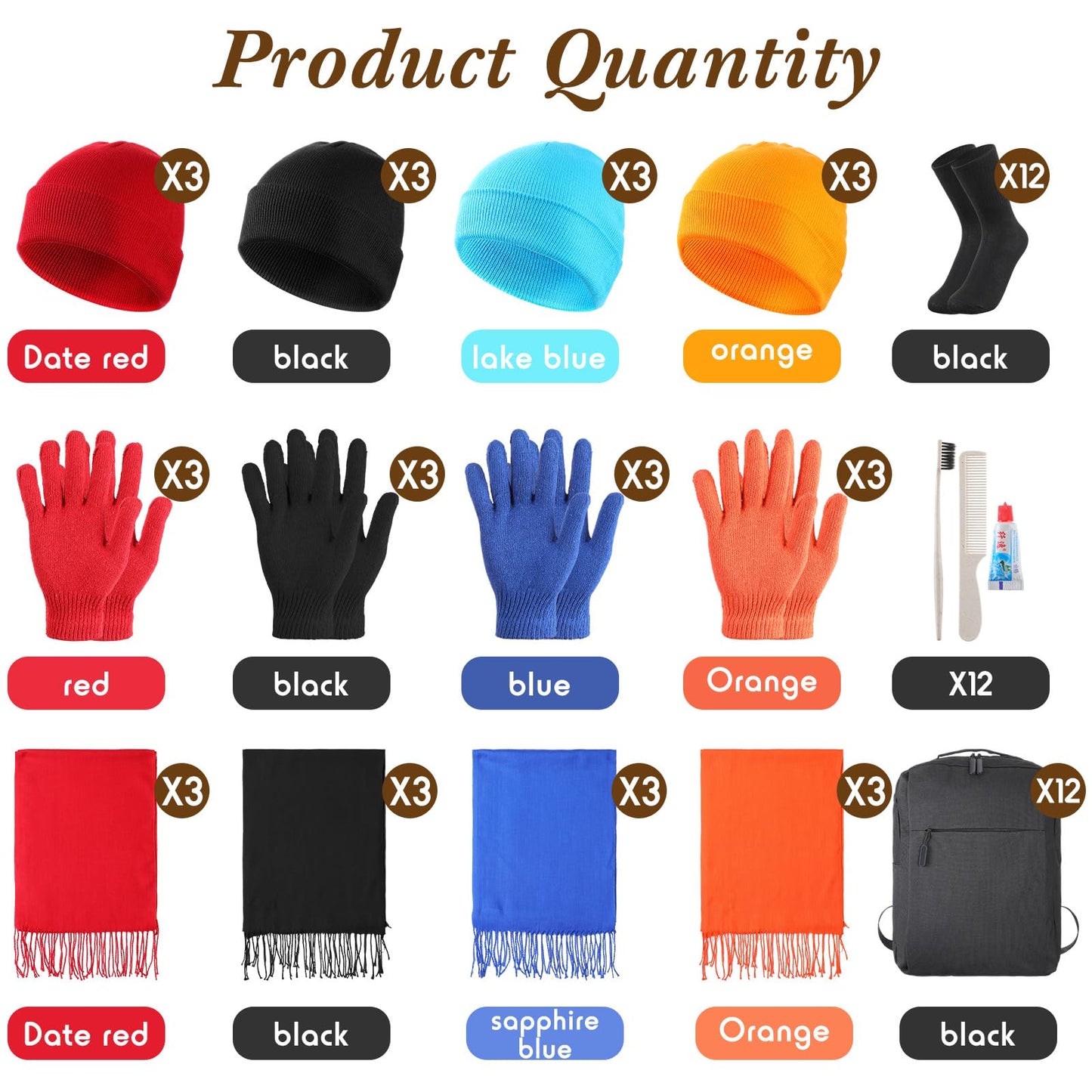 Panitay 12 Sets Homeless Care Package Supplies Bulk Include Travel Size Toiletries Kit Hat Scarves Gloves Socks and Backpack for Emergencies, Homeless, Charity Winter Survival Item