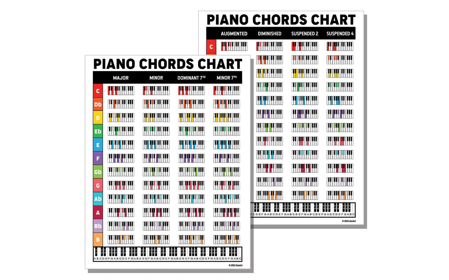 Zastic! Laminated Piano Chords Poster - 8.5 x 11in - Keyboard Key Poster Cheatsheet Note Chart - Essential Piano Accessories