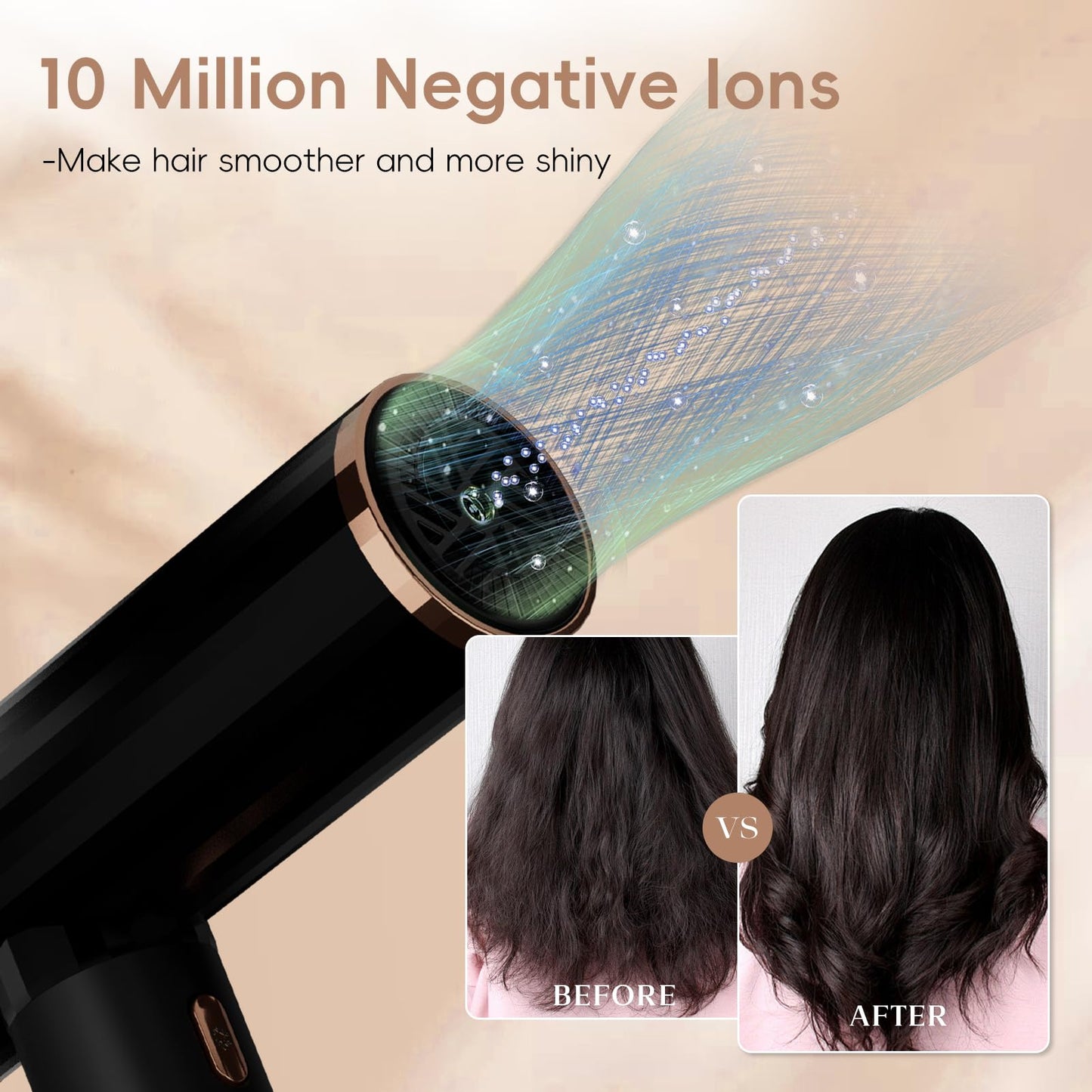 Nicebay Hair Dryer, Ionic Blow Dryer with Diffuser, 1600W &110000RPM High-Speed Brushless Motor for Fast Drying, Lock Function, Constant Temperature, Lightweight