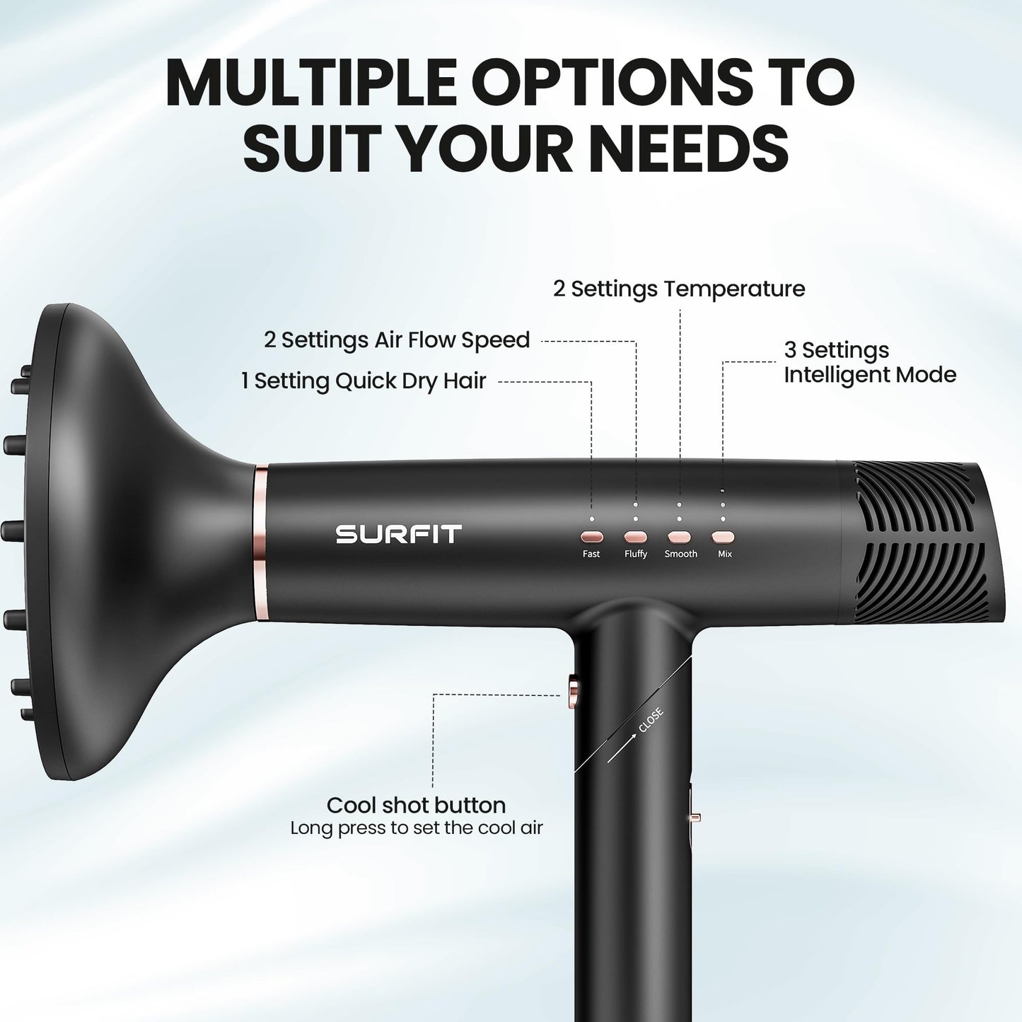 Hair Dryer, Surfit Blow Dryer with Diffuser, Professional Ionic Hair Dryers for Fast Drying, Foldable Travel Hair Dryer with 110, 000 RPM Brushless Motor for Curly Straight Hair