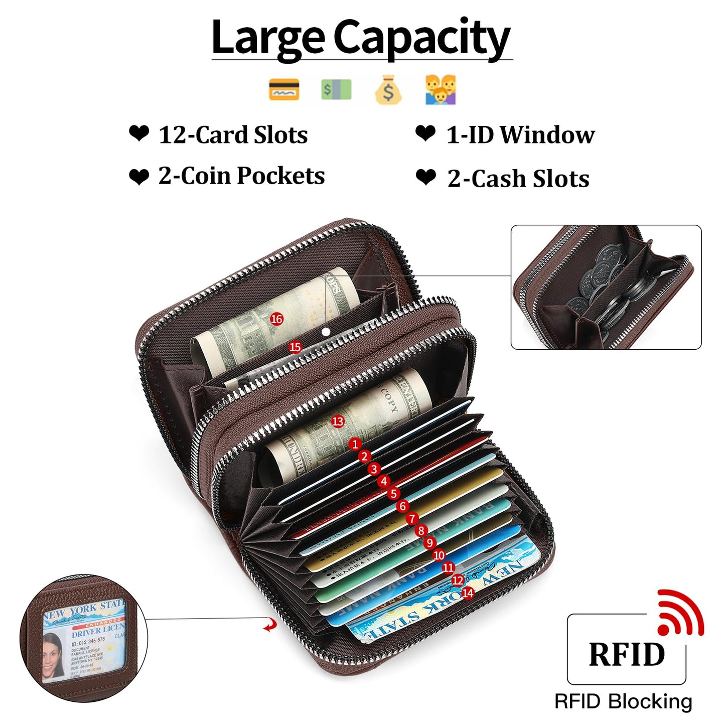 RNIEGA Credit Card Holder Wallet RFID Blocking Leather Small Wallet for Women Double Zipper Wallet with ID Window