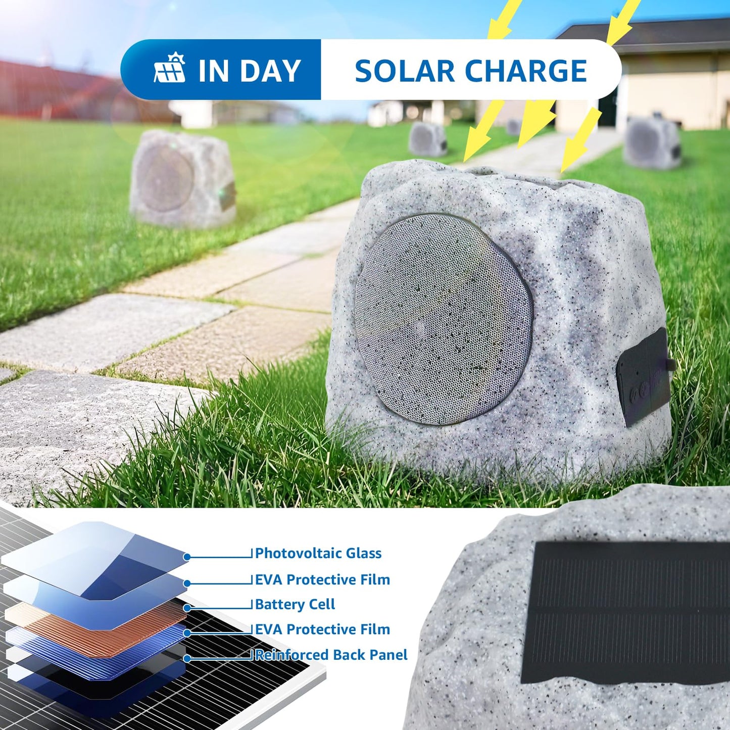 GGII 2-Pack Solar Powered Rock Speakers Outdoor Water-Resistant with 3 Mode Lights and Pair Function USB Rechargeable for Patio Garden Party Pool Outside(Two A)