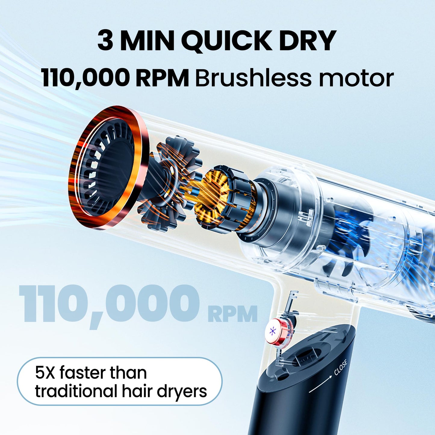 Hair Dryer, Surfit Blow Dryer with Diffuser, Professional Ionic Hair Dryers for Fast Drying, Foldable Travel Hair Dryer with 110, 000 RPM Brushless Motor for Curly Straight Hair