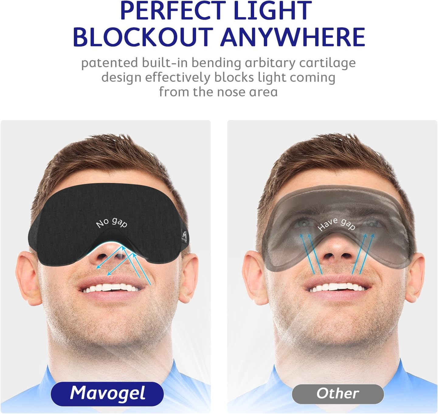 Mavogel Cotton Sleep Mask - Updated Design Light Blocking Sleep Mask, Soft and Comfortable Eye Blindfold for Men Women, Eye Mask for Sleeping/Shift Work, Includes Travel Pouch, Grey & Black