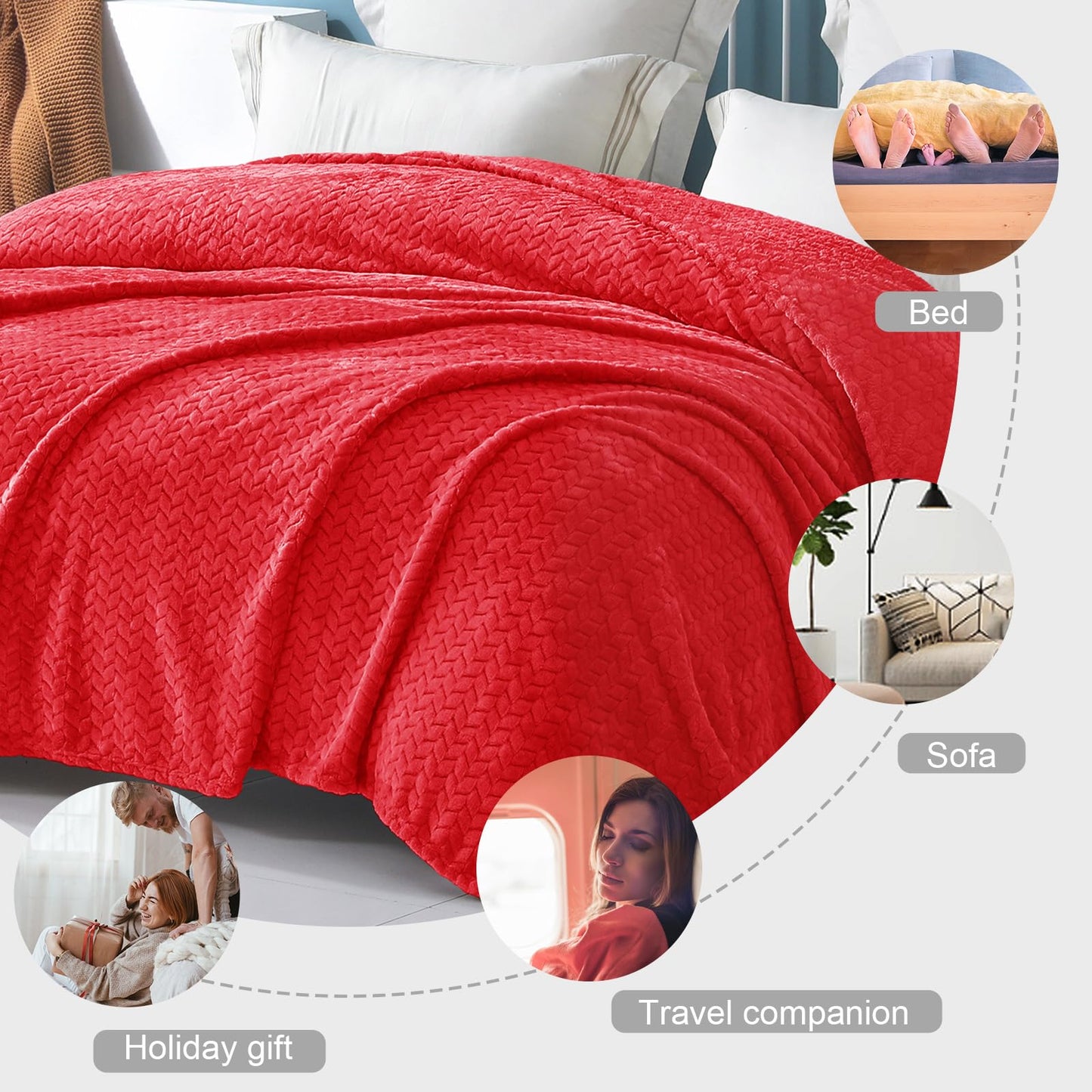 Exclusivo Mezcla Red Fleece Throw Blanket for Couch and Bed, 50x70 Inches Soft Cozy Jacquard Flannel Blankets, Lightweight Fuzzy Plush Warm Throws for All Seasons