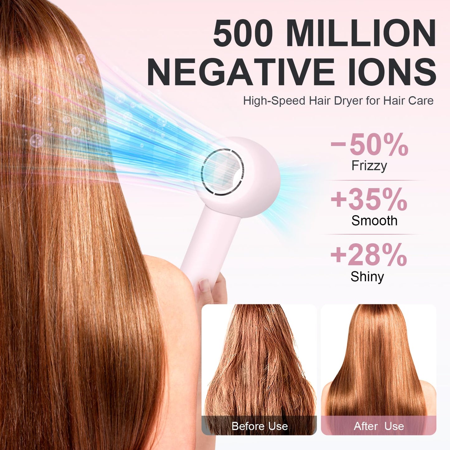 High Speed Hair Dryer, 160000 RPM Brushless Motor 500 Million Negative Ionic Blow Dryer, Travel Fast Drying Hairdryer, Low Noise, Lightweight, Blowdryer with Nozzle, Home Use,Pink