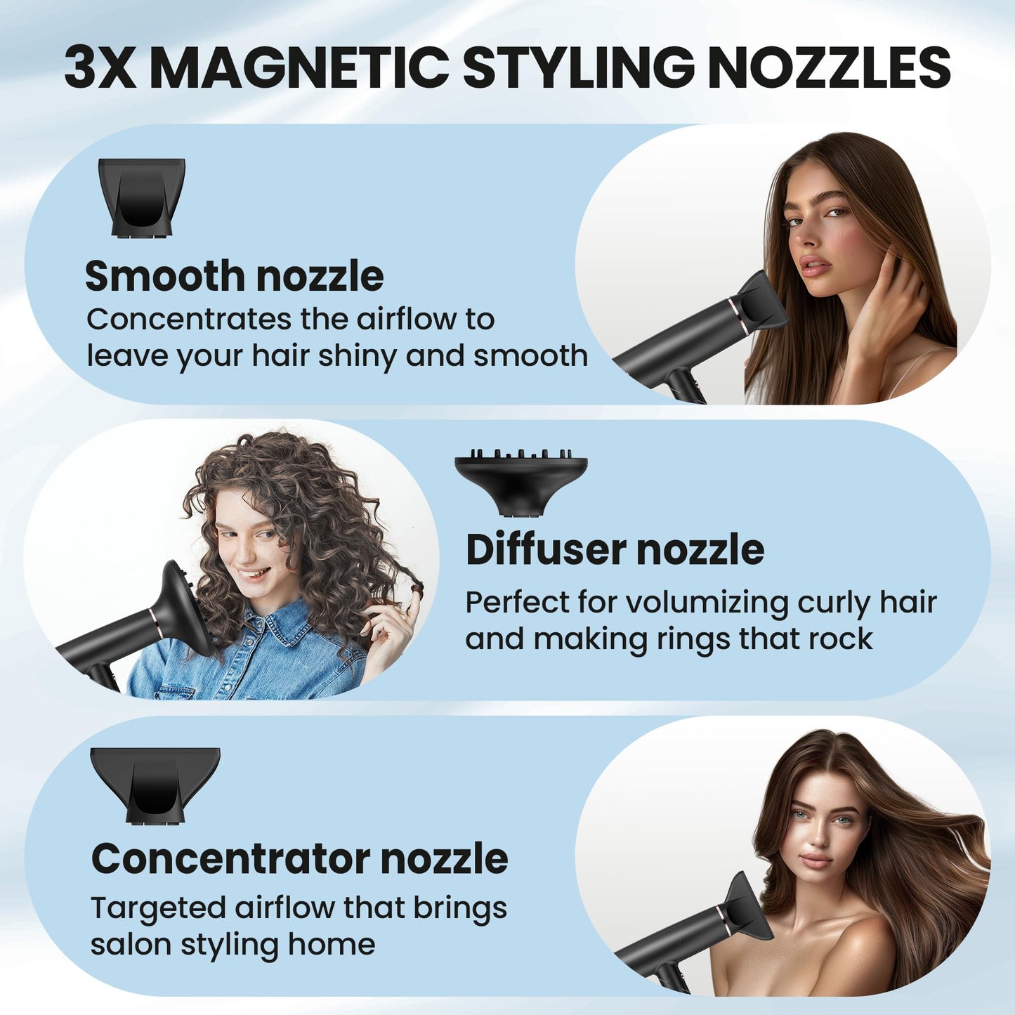 Hair Dryer, Surfit Blow Dryer with Diffuser, Professional Ionic Hair Dryers for Fast Drying, Foldable Travel Hair Dryer with 110, 000 RPM Brushless Motor for Curly Straight Hair
