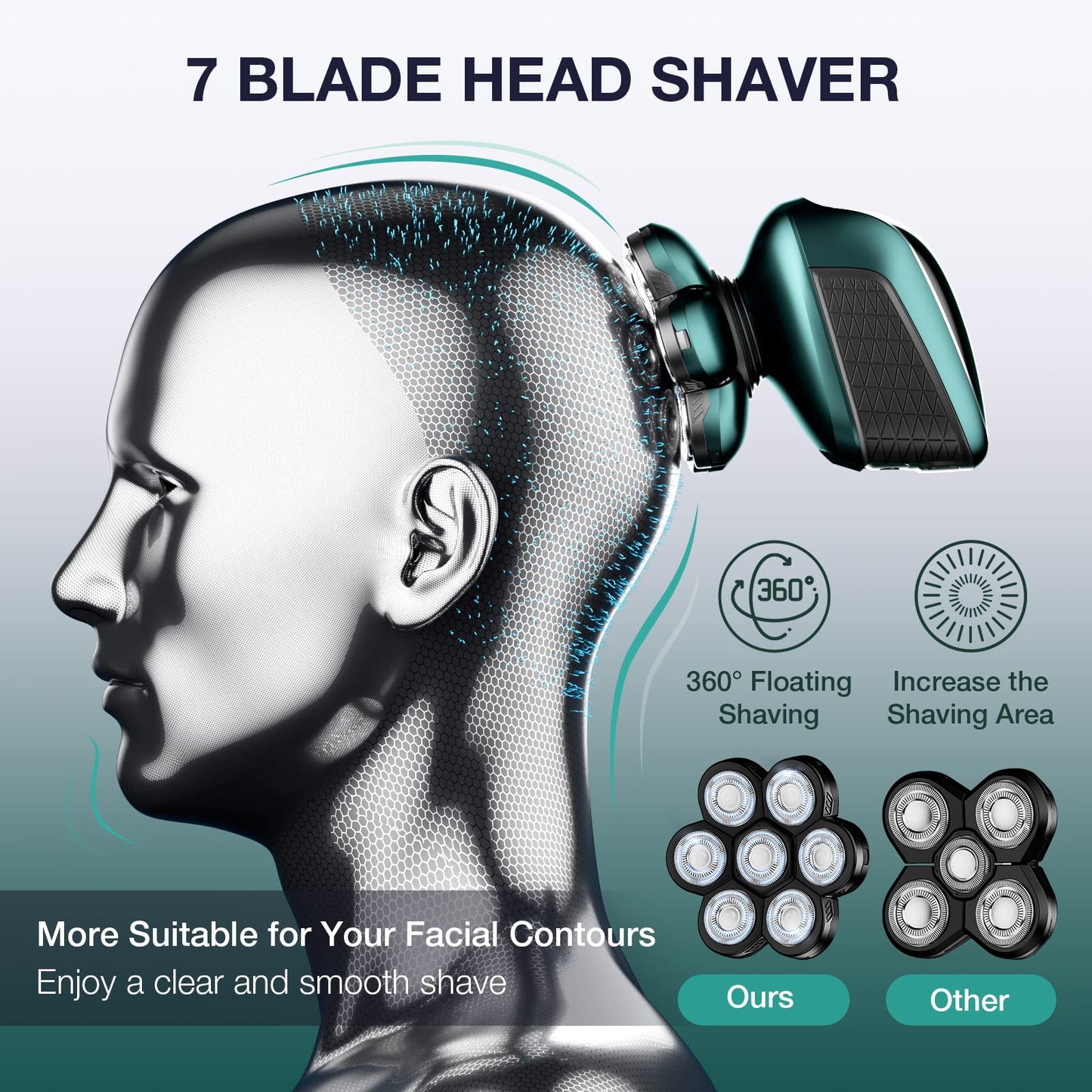 Head Shaver 7D, Wyklaus Head Shavers for Bald Men, Head Electric Razor with Nose Hair Trimmer, Waterproof Wet Dry Mens Grooming Kit, Anti-Pinch (Green)