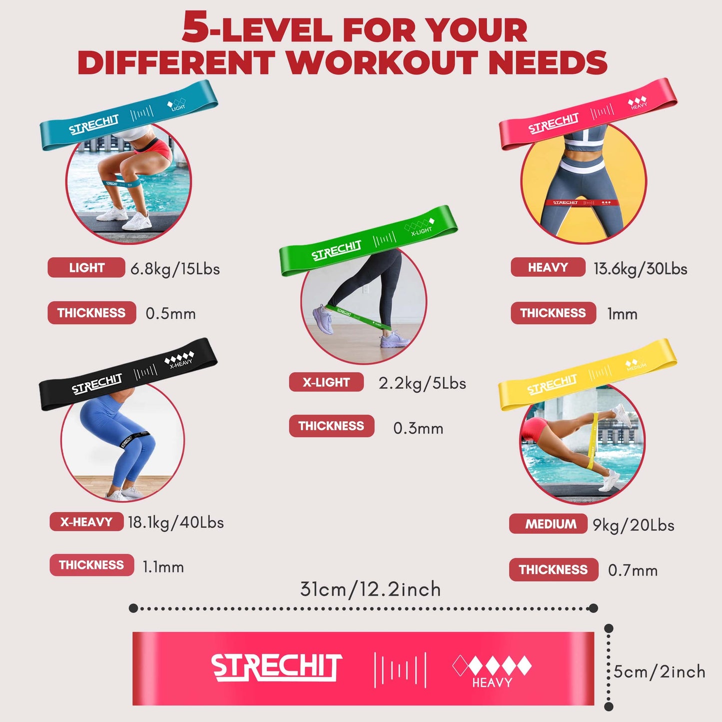 Resistance Bands for Men and Women with Different Resistance Levels for Shaping Legs & Glutes - Exercise Band for Gym, Yoga, Home Exercise, Workout with Carrying Bag & Posture Guide (5, Multi Colour)