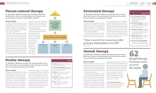 How Psychology Works: The Facts Visually Explained (DK How Stuff Works)