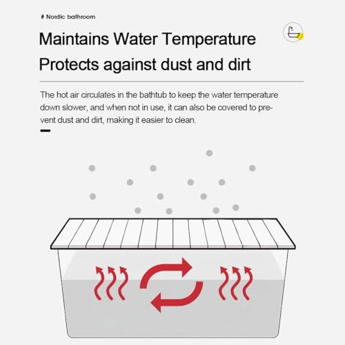 Adjustable Foldable Dust-Proof Bathtub Cover White,Waterproof Shutter Bathtub Tray & Laptop Desk 2 in 1 Fits Most Tubs,Modern Bath Tub Racks for Home (0.8Mx1.5M(31.5"x59"), 0.47in Thick)