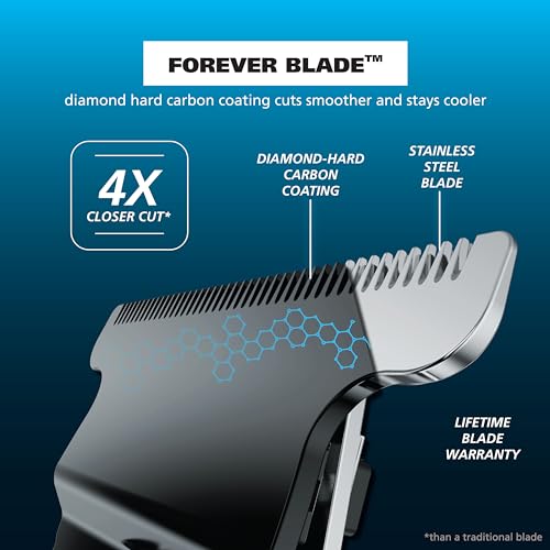 Wahl Pro Series Forever Blade Stainless Steel Cordless Rechargeable Beard Trimmer for Men with No Slip Grip & USB Charge, Made in The USA – Model 3026017