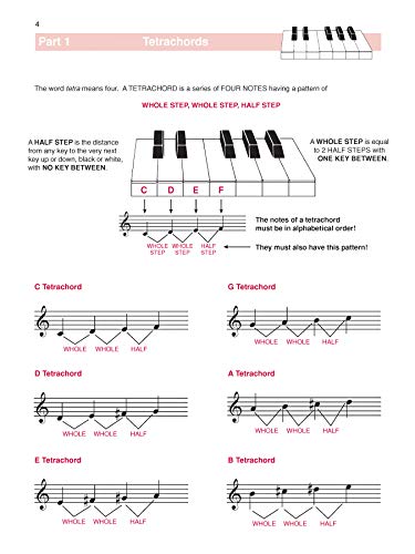 The Complete Book of Scales, Chords, Arpeggios & Cadences: Includes All the Major, Minor (Natural, Harmonic, Melodic) & Chromatic Scales -- Plus Additional Instructions on Music Fundamentals