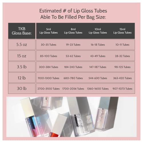 TKB Lip Gloss Base (Flexagel ME)| Clear Lip Gloss Base for DIY Lip Gloss| Ready-to-Wear| Moisturizing, High Shine, Crystal Clear, Vegan, Gluten and Cruelty free| Made in USA (12lb (5.5kg))
