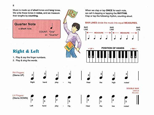 All-in-One Course for Children: Lesson, Theory, Solo, Book 1 (Alfred's Basic Piano Library)