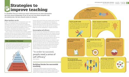 How Psychology Works: The Facts Visually Explained (DK How Stuff Works)