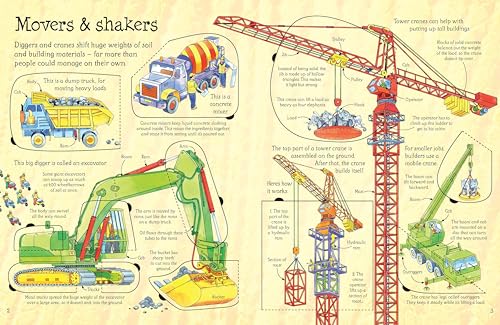 See Inside How Things Work