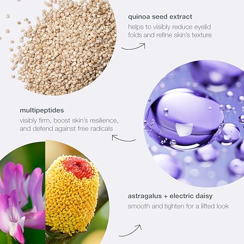 Dermalogica Phyto Nature Lifting Eye Cream, Skin Treatment Serum for Around Eyes - Reduces the Appearance of Fine Lines and Wrinkles