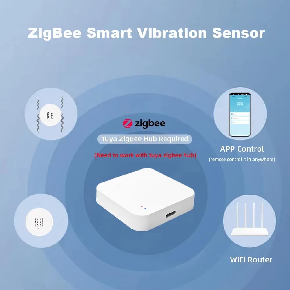 Haozee Zigbee Smart Vibration Sensor,Real Time Monitoring,Door Window Vibration Detection Alarm for Home Security,App Remote Control,Support Home Assistant Zigbee2MQTT