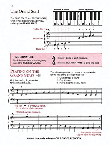 Alfred's Basic Adult Piano Course: Lesson Book, Level One (Alfred's Basic Adult Piano Course, Bk 1)