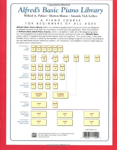 All-in-One Course for Children: Lesson, Theory, Solo, Book 1 (Alfred's Basic Piano Library)