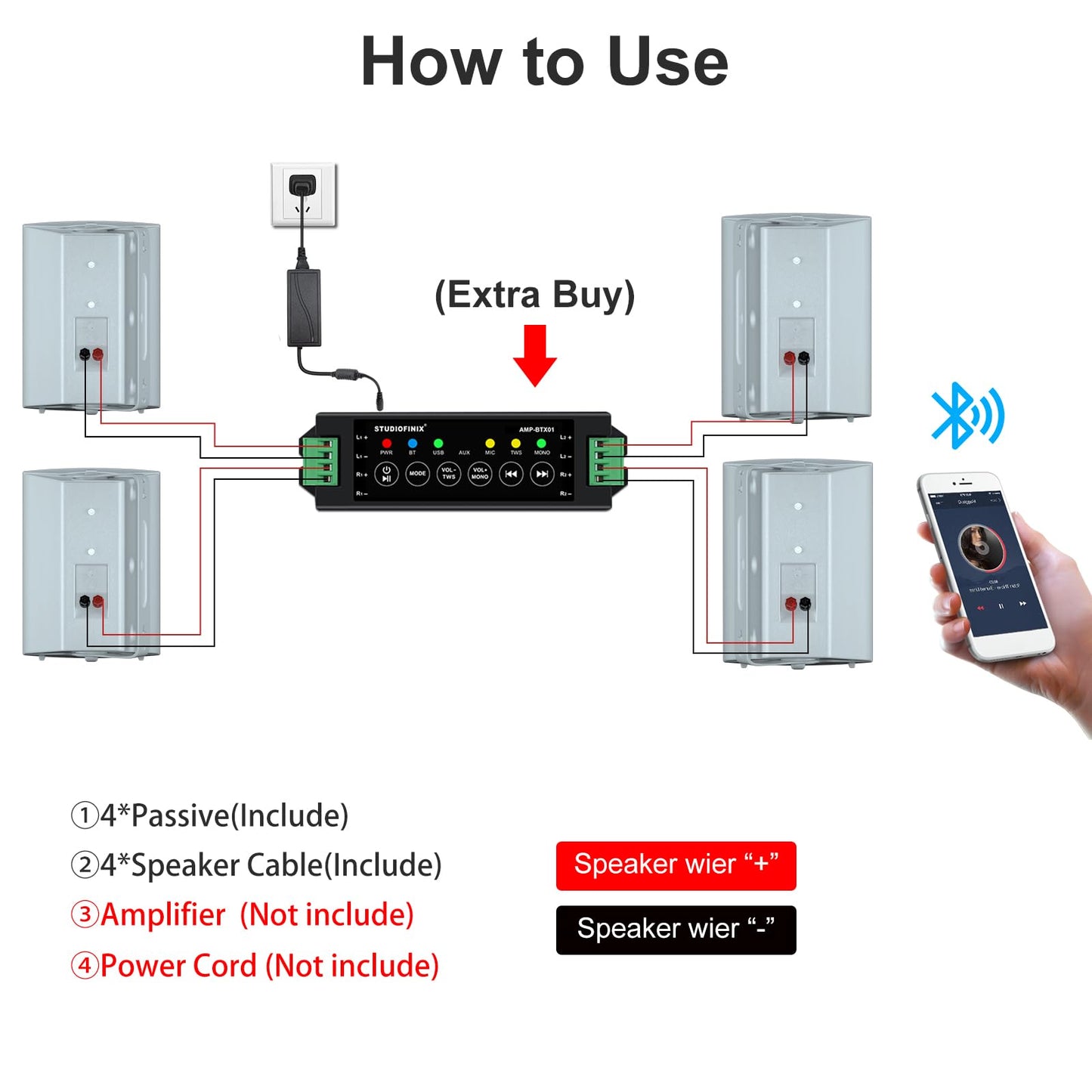 STUDIOFINIX 5.25 Inch 600W Passive Wall Mount Speakers Weather Resistant Indoor Outdoor Speakers for Patio Garage Home,2 Pairs (White)
