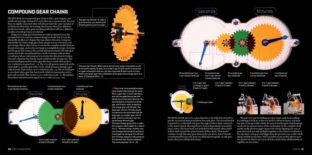 How Things Work: The Inner Life of Everyday Machines