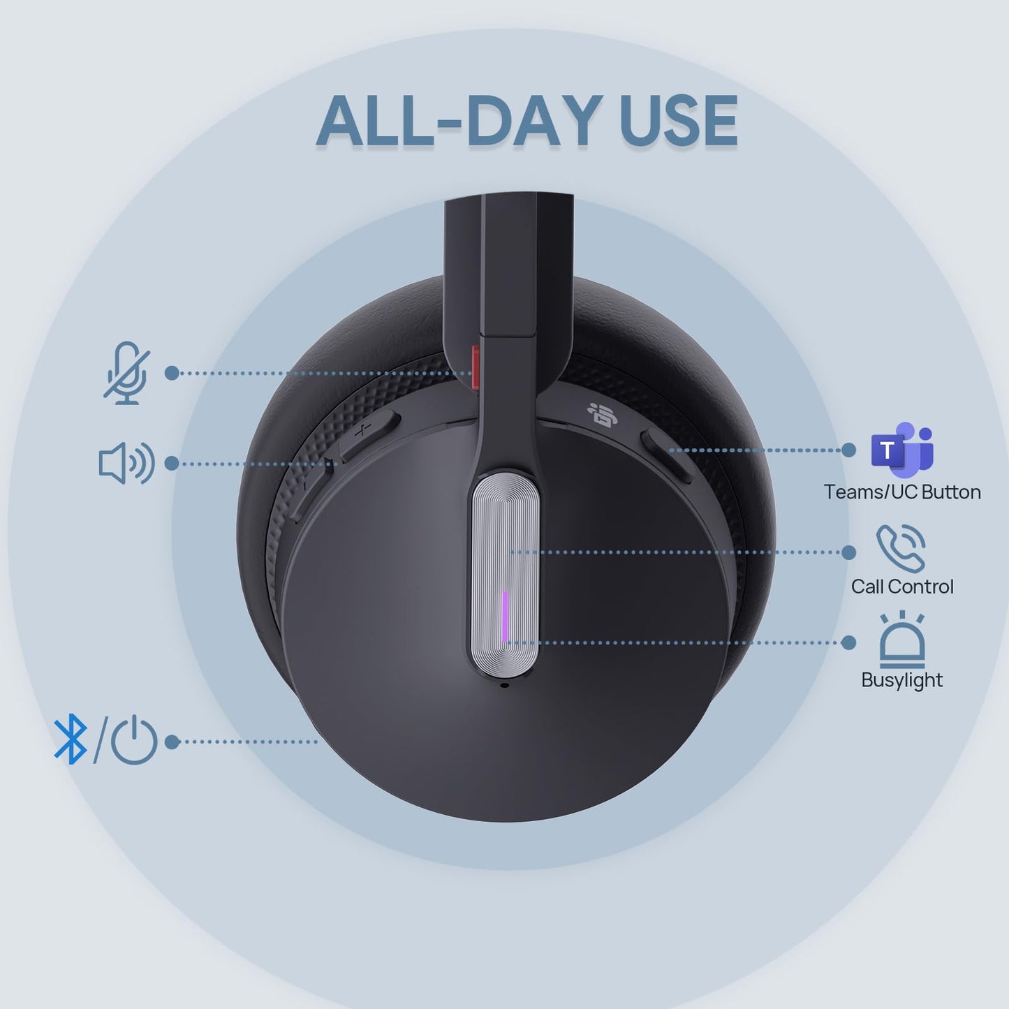 Yealink WH64 Dual Teams DECT & Bluetooth Wireless Headset, 606ft Range, Microsoft Certified, On Ear Work Wired Headphone with 3X Noise Cancelling Mic, 32 Talk Time, Office Desk IP Phone, PC,Computer