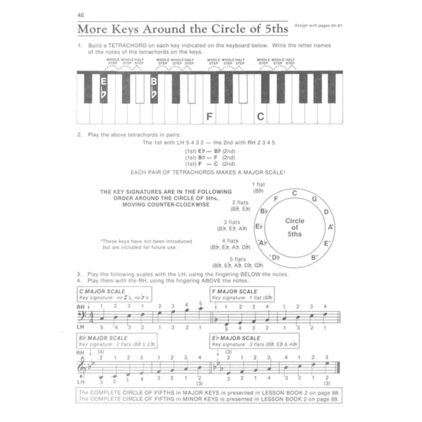 Alfred's Basic Adult Theory Piano Book Level Two