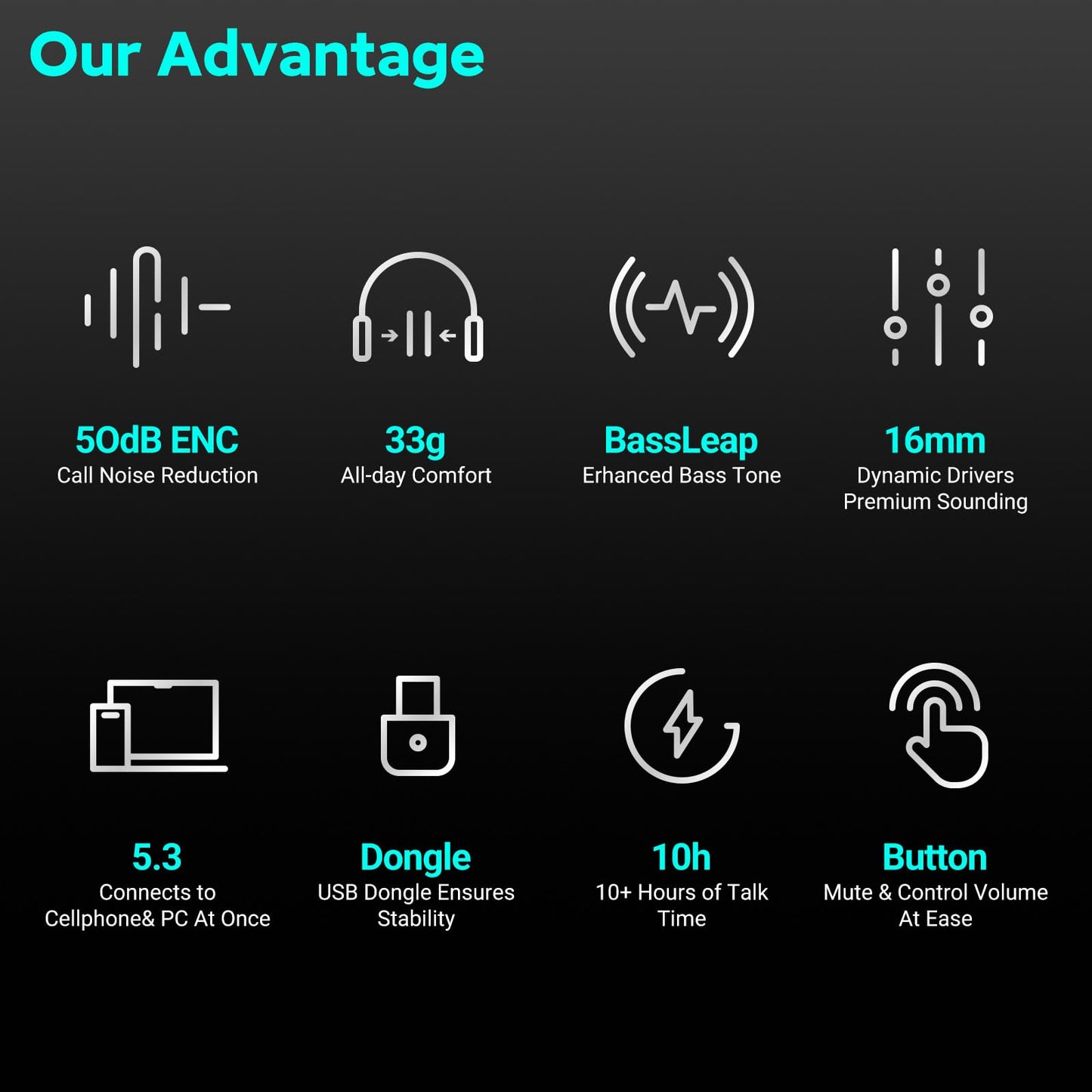 oleap Pilot P200b Pro Wireless Headset with Mic for Work, 50dB Noise Cancelling Headphones with AI ENC, Bluetooth 5.3 USB-C Dongle - Wireless Computer Headset for Meetings and Calls