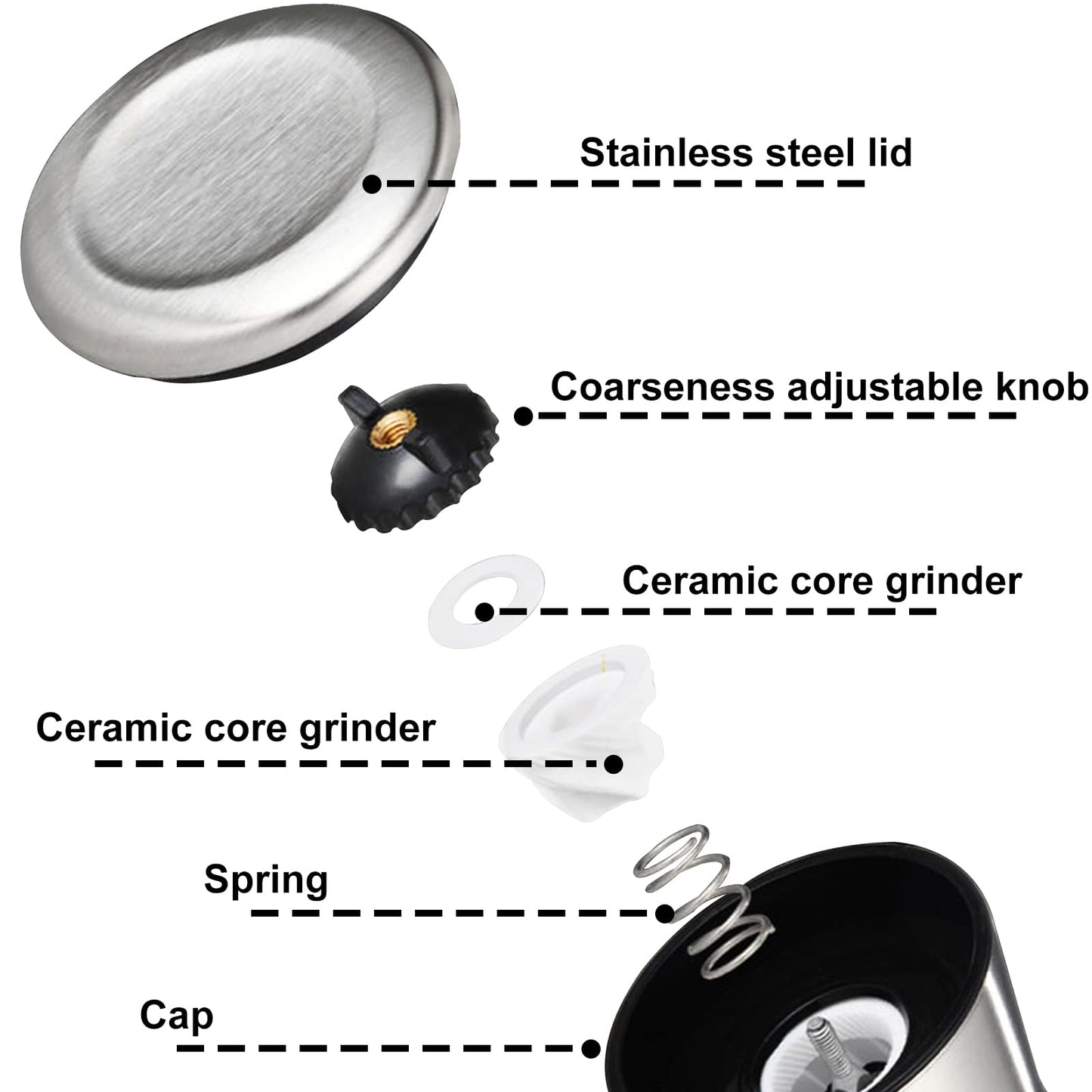 Gulex® Pepper Grinder Pepper Mill, Salt Grinder Refillable,(Single Package) Adjustable, Stainless Steel Sea Salt Shaker with Ceramic Rotor (1 pack)