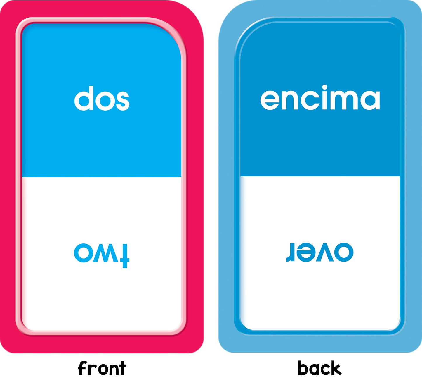 School Zone Spanish Basic Sight Words Flash Cards: 56 Cards, 108 Words, Kindergarten, 1st Grade, Palabras Basicas Tarjetas Ilustrativas, Bilingual, ESL, Language Immersion (Spanish/English Edition)