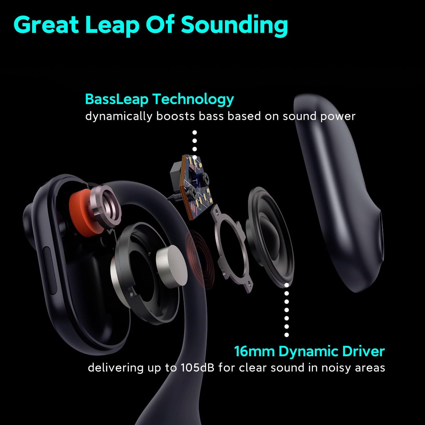 oleap Pilot P200b Pro Wireless Headset with Mic for Work, 50dB Noise Cancelling Headphones with AI ENC, Bluetooth 5.3 USB-C Dongle - Wireless Computer Headset for Meetings and Calls