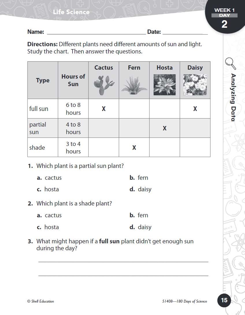 180 Days™: Science, Earth and Space Science for 2nd Grade Practice Workbook for Classroom and Home, Cool and Fun Practice Created by Teachers (180 Days of Practice)
